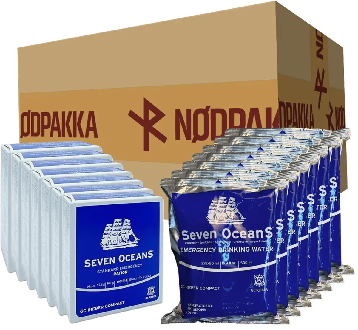Nødpakke 7 døgn