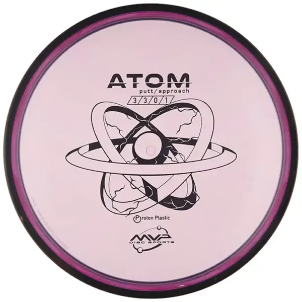 Hovedbilde PROTON PUTTER ATOM