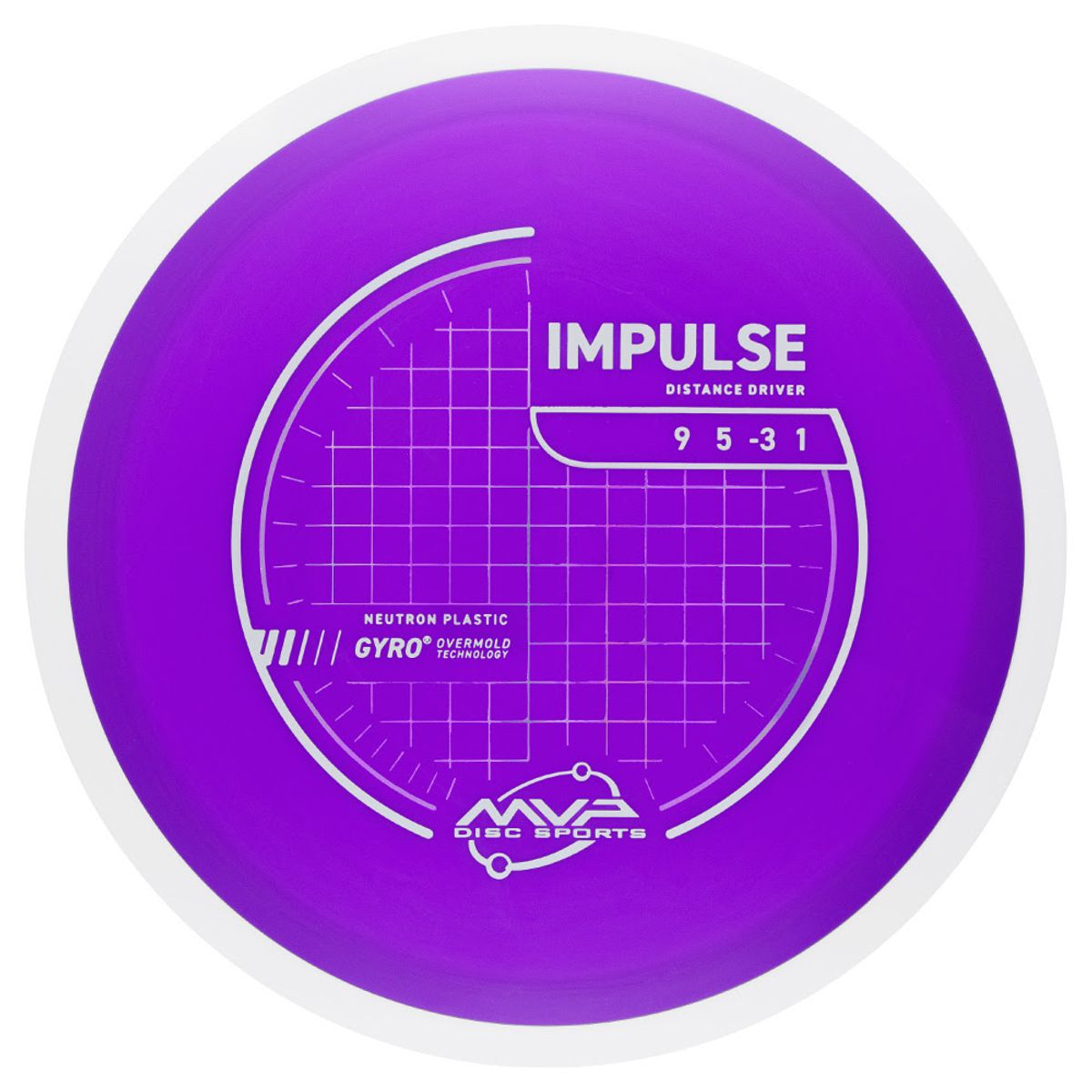 Impulse 