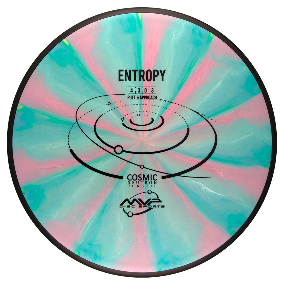 Entropy 