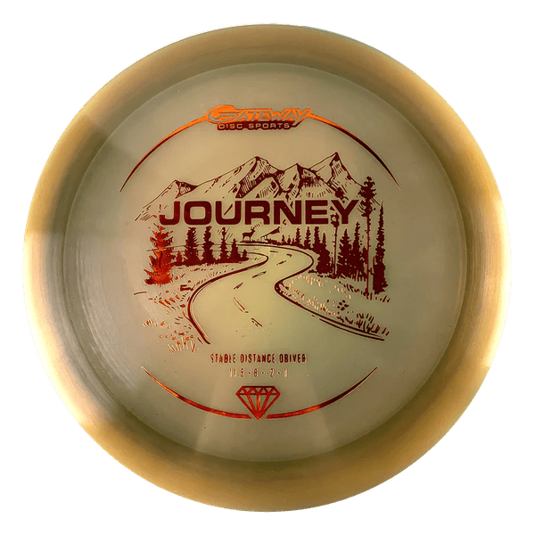 Hovedbilde Journey 