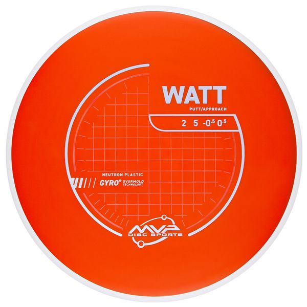 Hovedbilde Neutron Putter Watt assorted