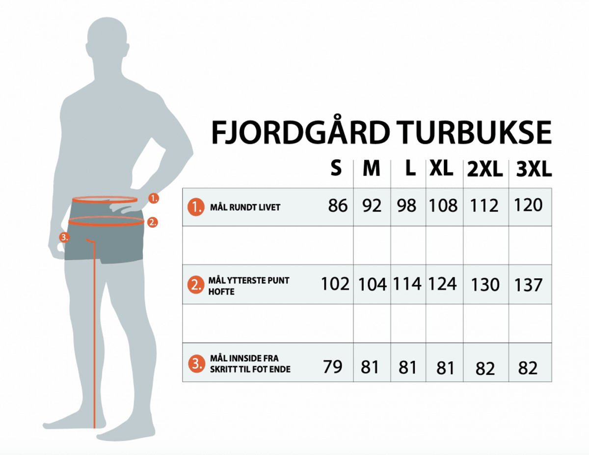 Fjordgård Pro - Husøy Yellow