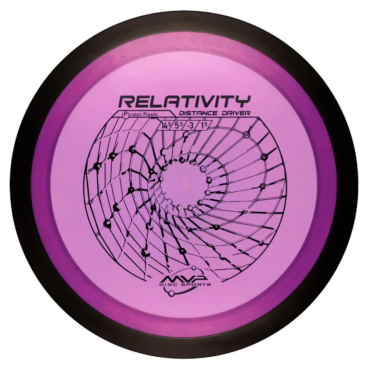 Relativity 