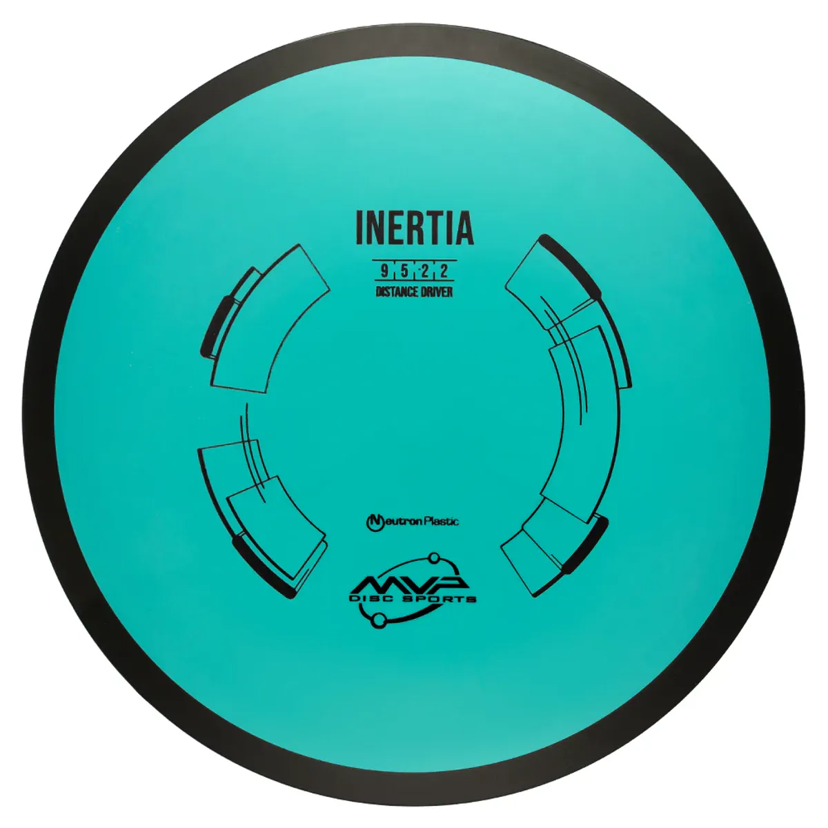 Inertia 
